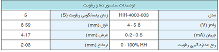 سنسور رطوبت hih4000